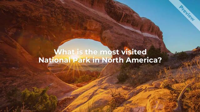 Travel Tuesday | Most Visited Video Template